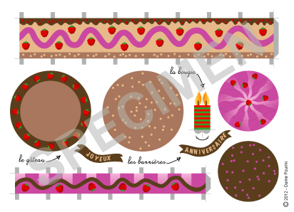 carte postale anniversaire
