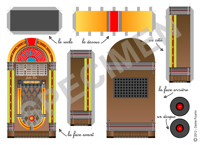 carte postale juke box